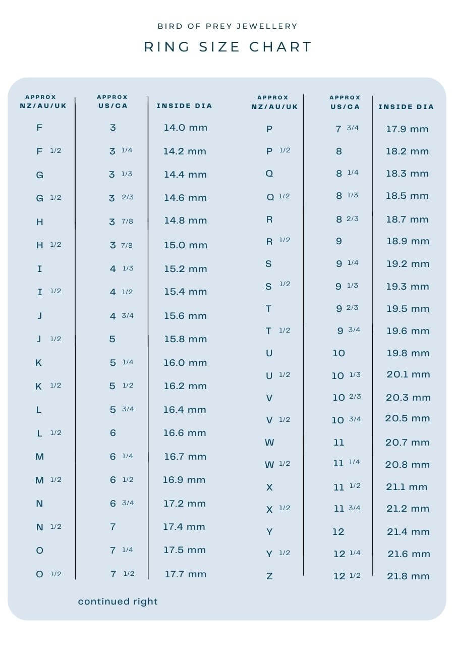 Find your ring size on this chart